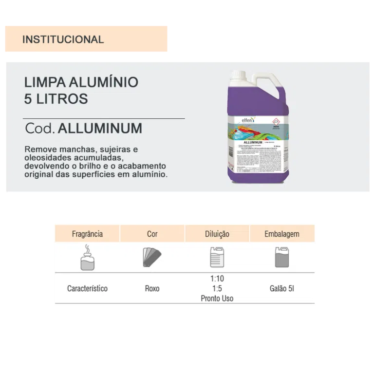ALUMÍNIO