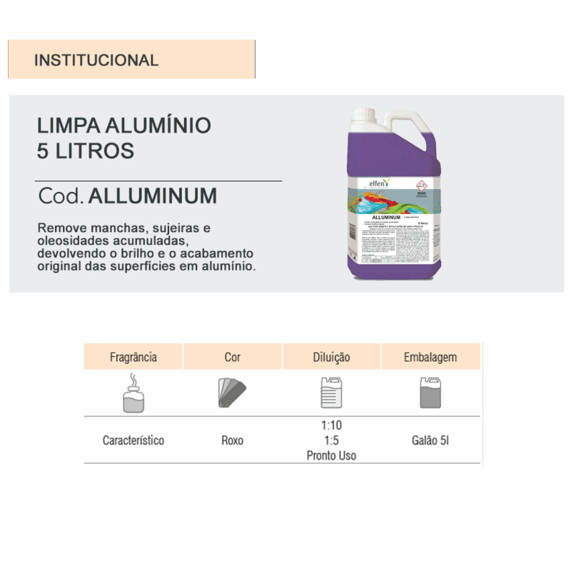 ALLUMINUM - Limpa Alumínio 5 Litros - até 1:3 - Imagem 2