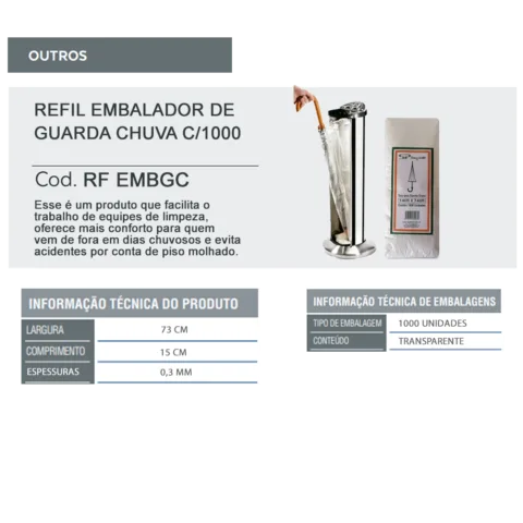 RF EMB